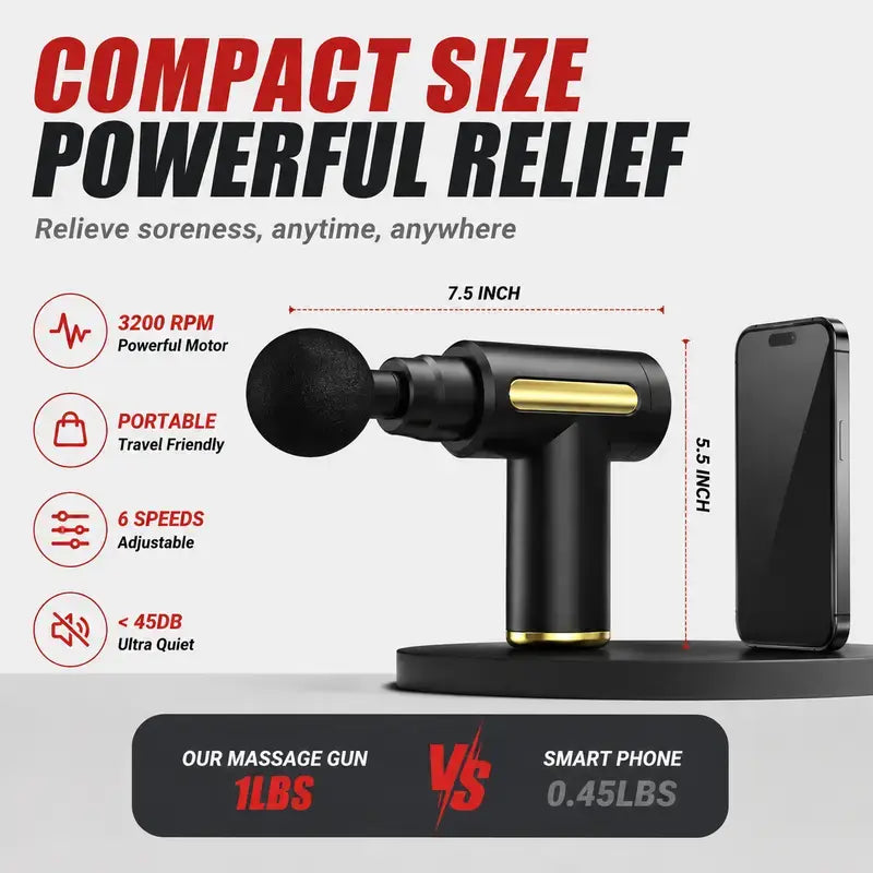 Multifunctional Massage Gun - Home Portable USB Rechargeable Adjustable Relaxing Massager, 6-Speed, 4 Replaceable Heads, Ultra-Quiet Brushless Motor, ABS Plastic, for Muscle Relief, Self Care Gadgets, Gift for Him/Boyfriend (Birthday/Cool Option)