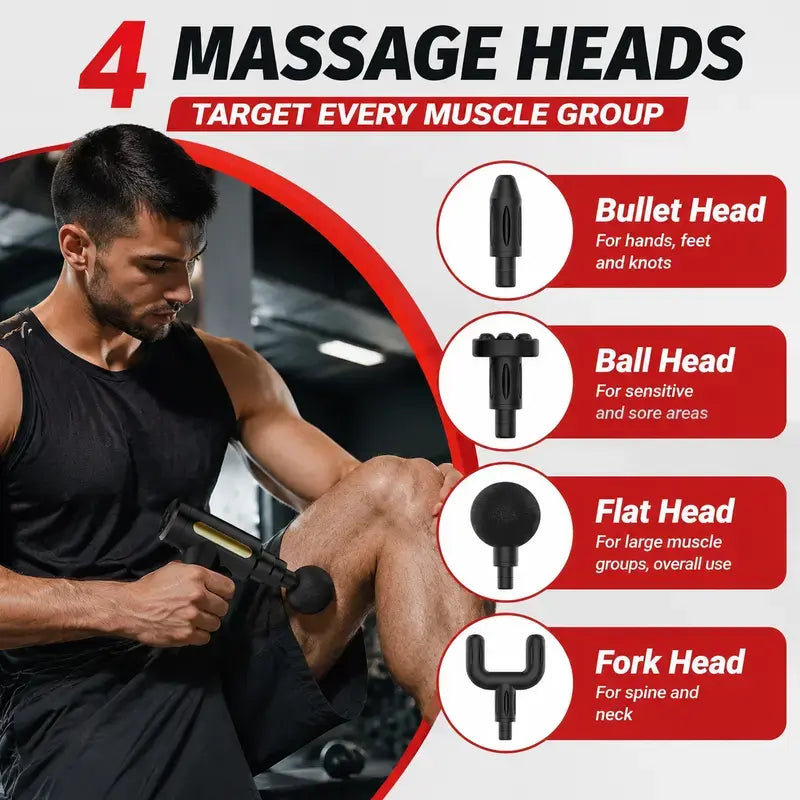 Multifunctional Massage Gun - Home Portable USB Rechargeable Adjustable Relaxing Massager, 6-Speed, 4 Replaceable Heads, Ultra-Quiet Brushless Motor, ABS Plastic, for Muscle Relief, Self Care Gadgets, Gift for Him/Boyfriend (Birthday/Cool Option)